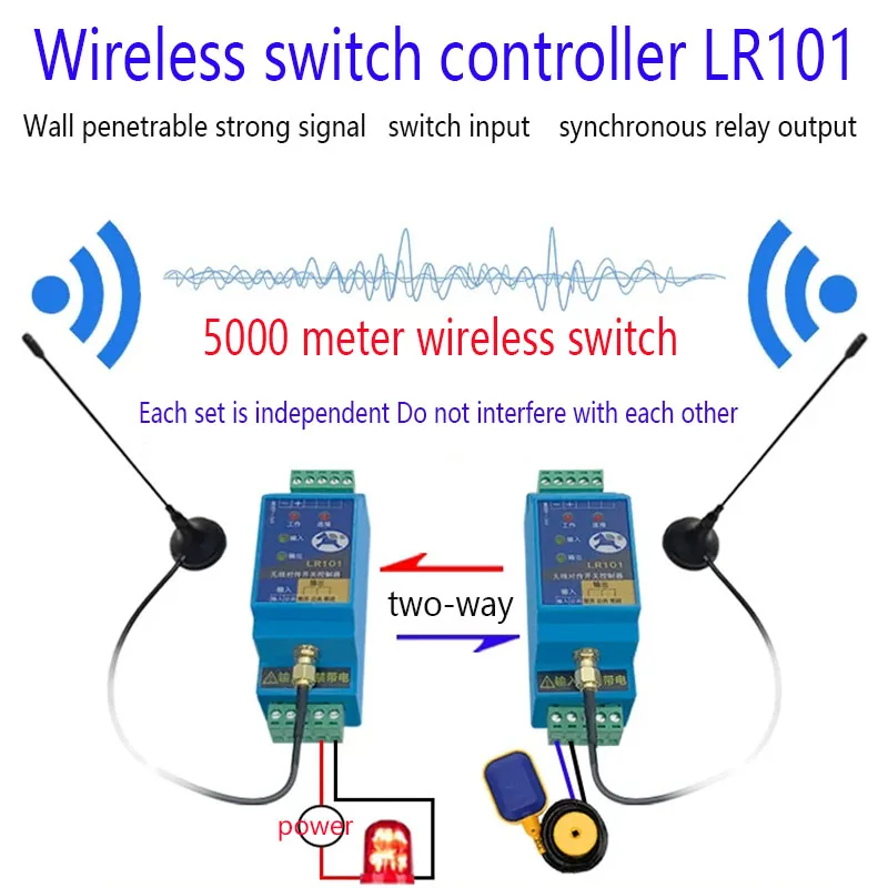 LR101 Ilość przełącznika Moduł transmisji bezprzewodowej Zdalne sterowanie Wyjście przekaźnika Pompa wodna Przełącznik sterowania pływakowego Pilot