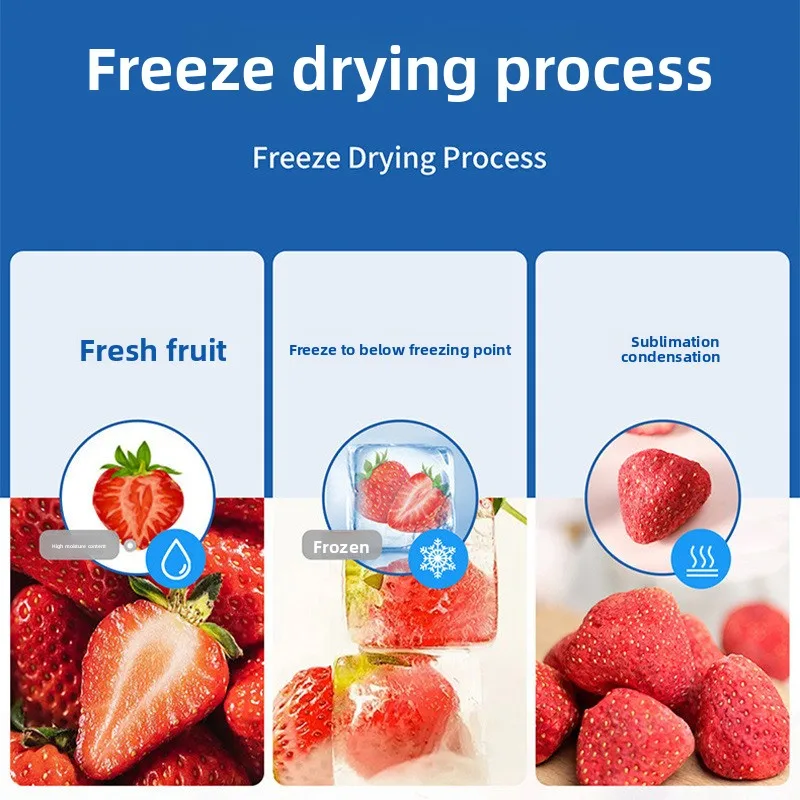 Fully Automatic Disposable Paper Cup Machine, Ultrasonic Paper Cup Manufacturing Machine, Double-layer Coated Paper Cup Machine