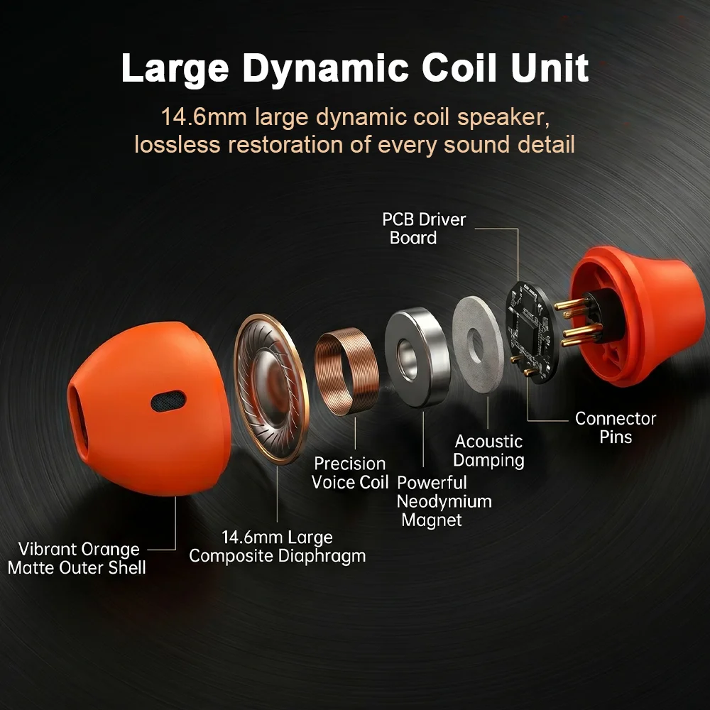 USB Type C Wired Headphones For iPhone 17 16 15 Pro Max Xiaomi iPad Earphones For Samsung Galaxy S26 HiFi Surround Sound Headset view 5