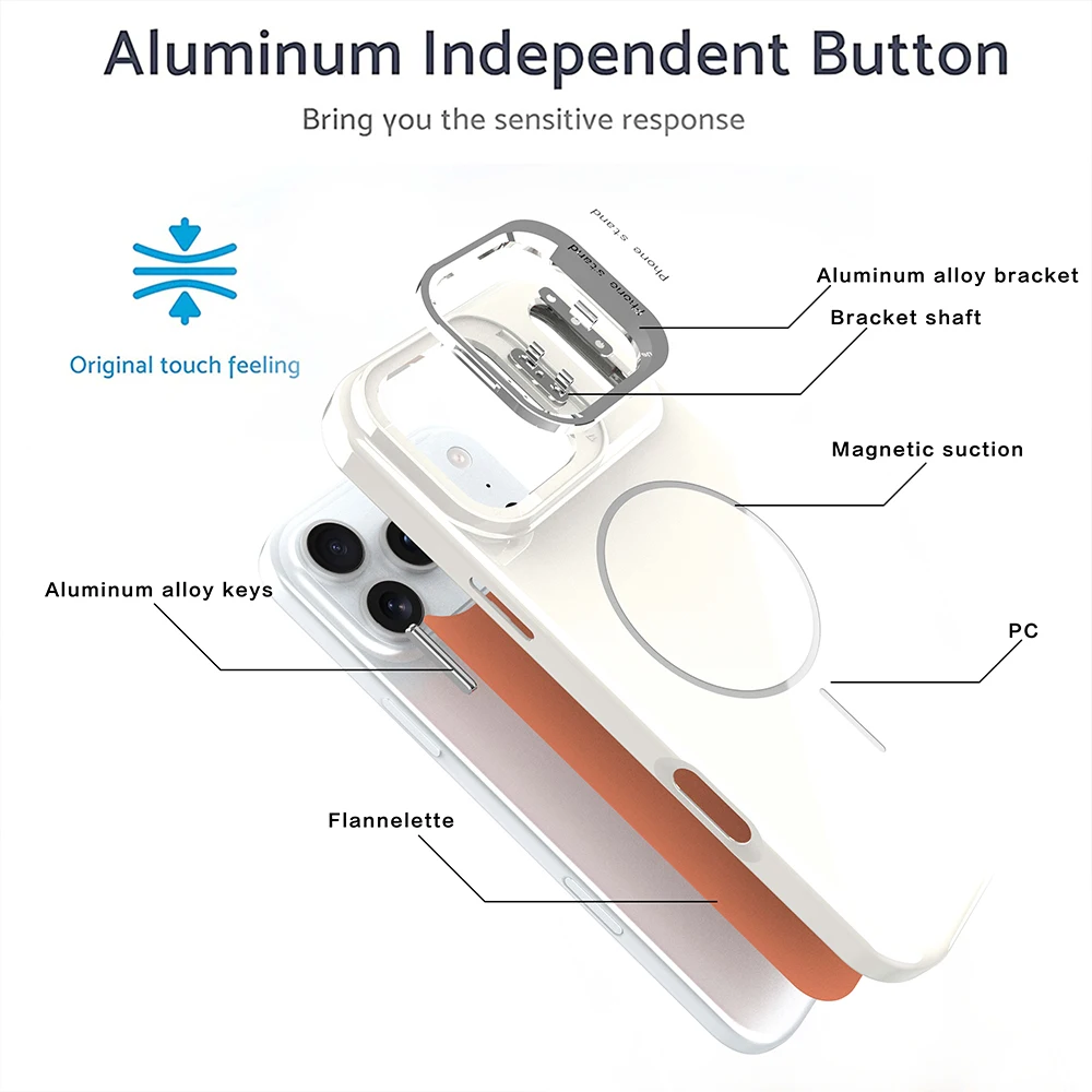 Etui przeciw zarysowaniom do iPhone'a 17 16 15 14 13 Air Pro Max Magsafe Bezprzewodowe ładowanie Obiektyw Mocowanie Kamery Podpórka Flanelowa osłona