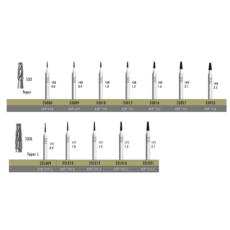 Dental Tungsten Carbide Burs . HP Round Cylinder Taper Shape Dentistry Drill Bits Materials Laboratory Tools for Technician,1 pc