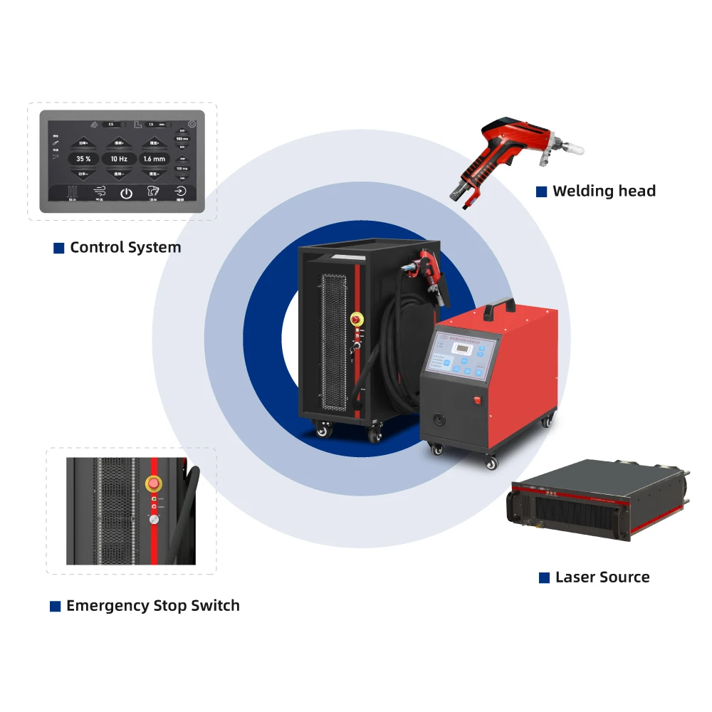 

Air Cooled Portable Welding Machine Metal Welding Machine 3 In 1 Welding Cleaning Cutting 800w