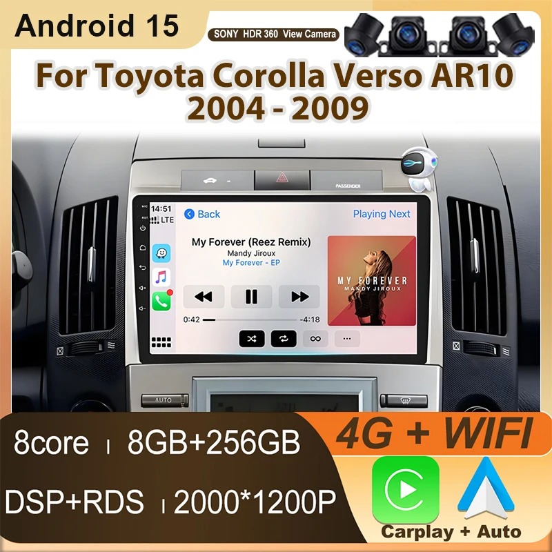 Android For Toyota …