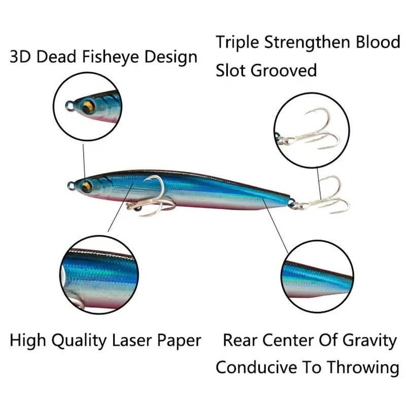 High Quality 1pcs Thrill Stick Fishing Lure 12.5/17.5g Sinking Pencil Long casting Shad Minnow Artificial Bait Pike Lures