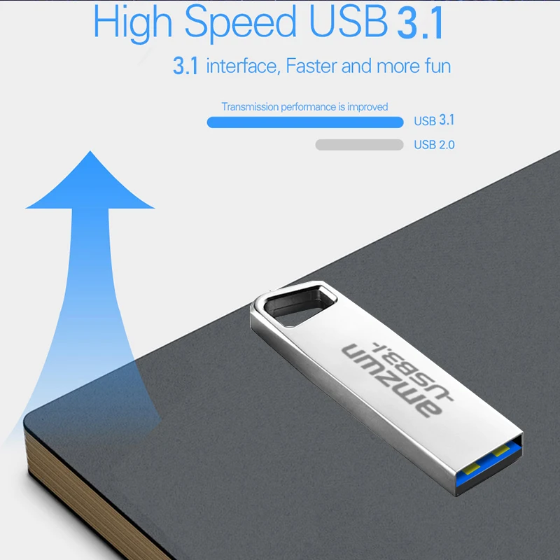 Unidad Flash USB3.1 de Metal, 8GB, 16GB, 32GB, 64GB, memoria de alta velocidad, disco U, 128GB, resistente al agua, regalo, llave de palo de metal