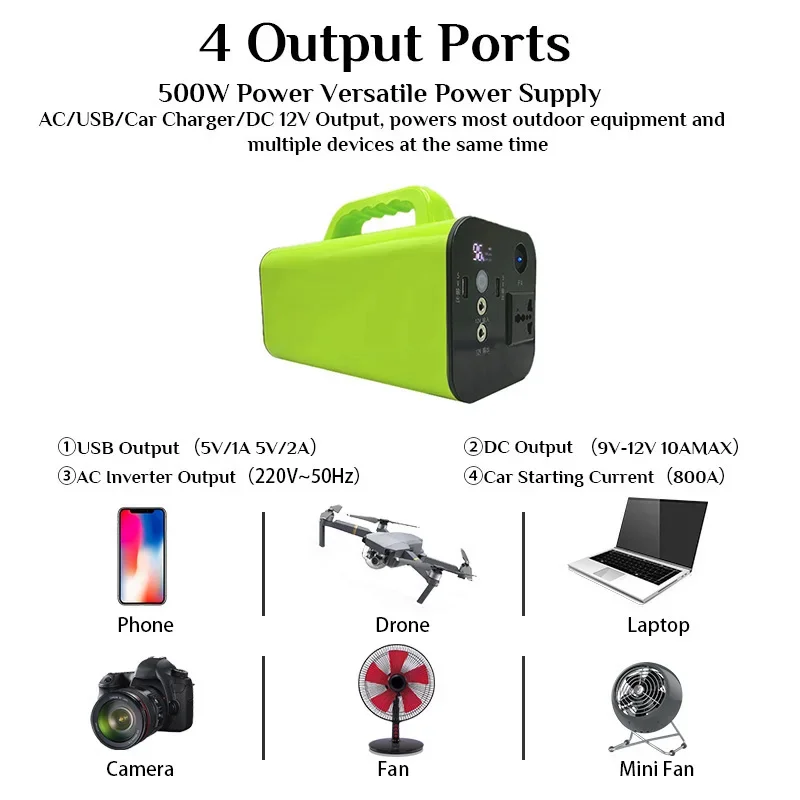 大容量ポータブル発電所,80000mah,500w,220v,屋外キャンプ用,RV,家庭用緊急バックアップ電源,ACDC出力