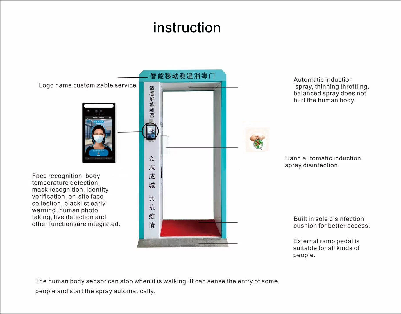 Face Recognition Temperature Measurement Anti-epidemic Automatic spray Disinfection Door