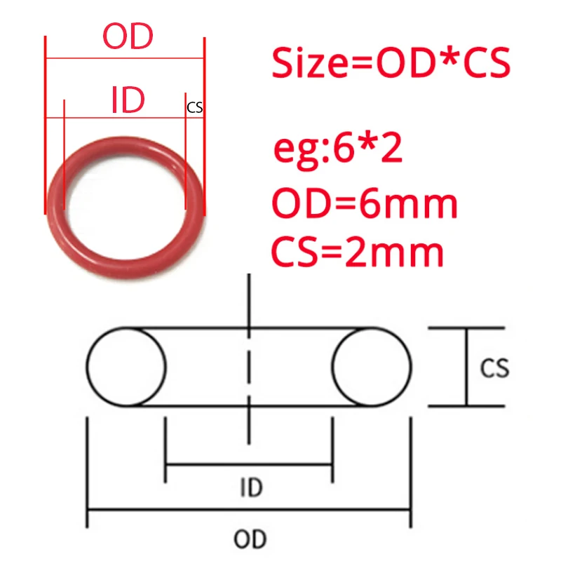 50-200Pcs Silicone O Ring Sealing Washer Red VMQ O-ring Gasket Waterproof Oil Resistant High Temperature Oring Assortment Kit