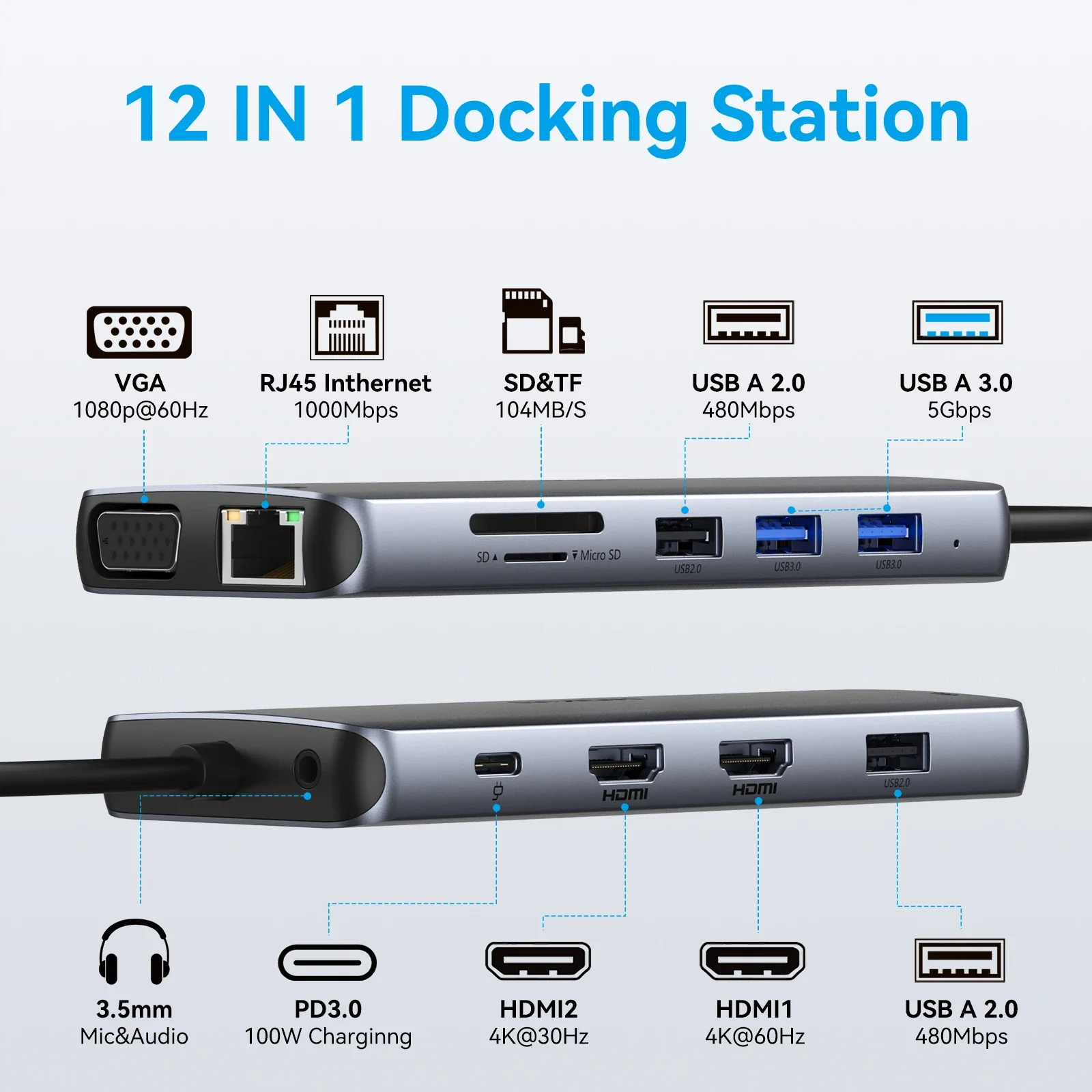 MOKiN 12 in 1 Docking Station USB 3.0 HDMI 4K60Hz 4K30Hz PD 100W RJ45 1Gbps Audio for MacBook Air/Pro iPad Thunderbolt Laptop