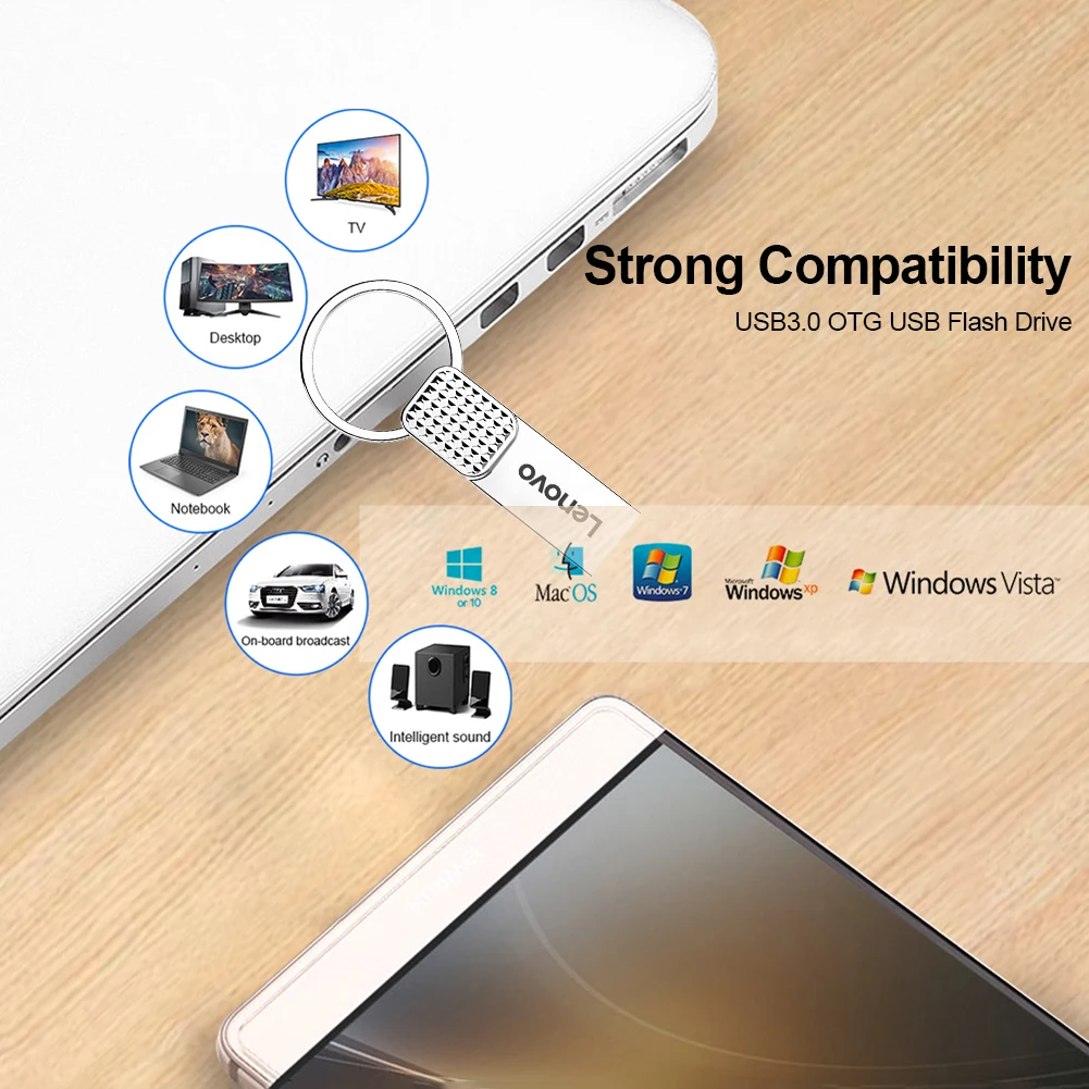 Lenovo 2TB Original USB 3.0 Pen Drive USB Memory Stick 1TB Metal High Speed Type C Pendrive USB Flash Drives 512GB For Notebook