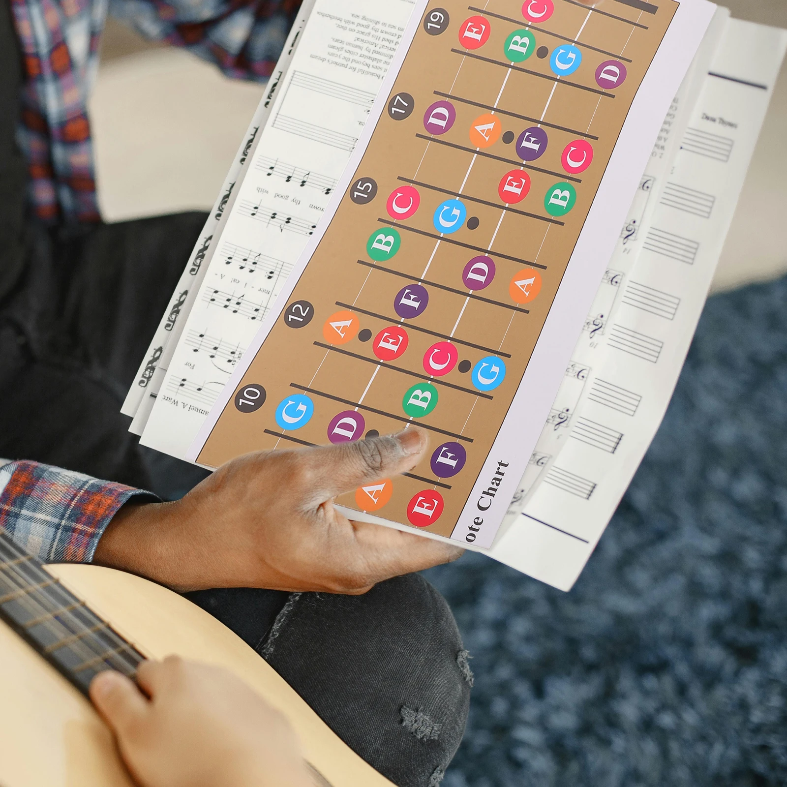 

Ukulele Scale Chord Chart: Beginner Learning Reference Guide Compact Fretboard Note Diagram Poster Musical Instrument
