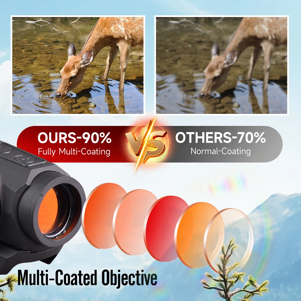 Taktische REO5 Red Dot Anblick 1x20mm Kompakte Jagd Holographische Gewehr Kollimator Optic Schießen Umfang für 20MM Schiene 1:1 Replik