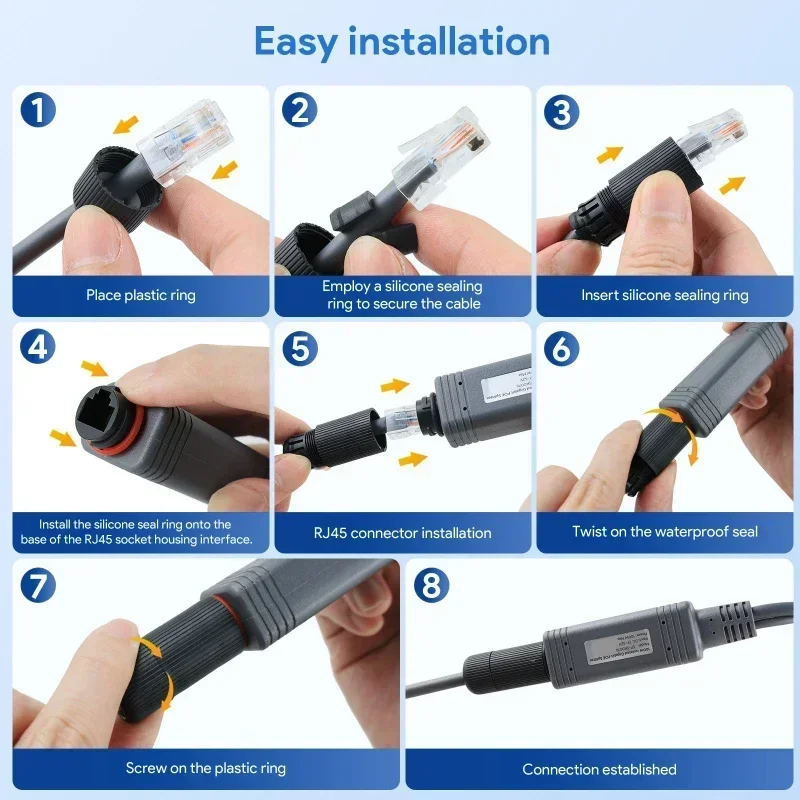 Starlink Mini Power Splitte Cable IP68 Waterproof 150W POE 100W Gigabit POE Splitter with DC RJ45 Interface1000Mbps for Portable