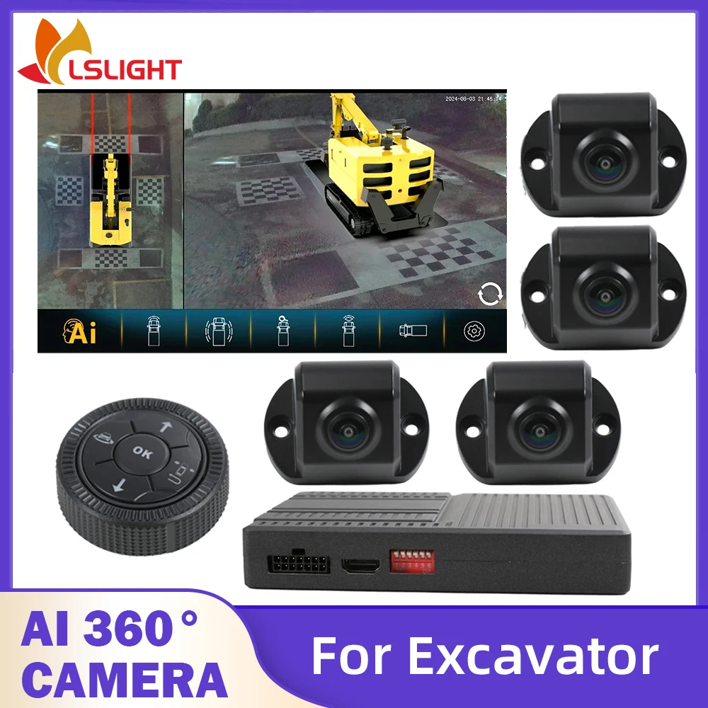 Ai 360° Panoramic 3…