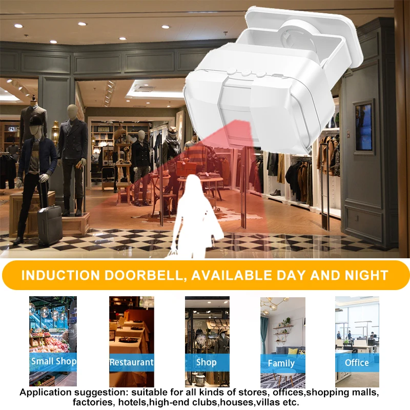 Infrared Induction Welcome Doorbell Custom Voice & 20 Songs Wireless Door Bell Chime PIR Motion Detector Alarm Home Store Office