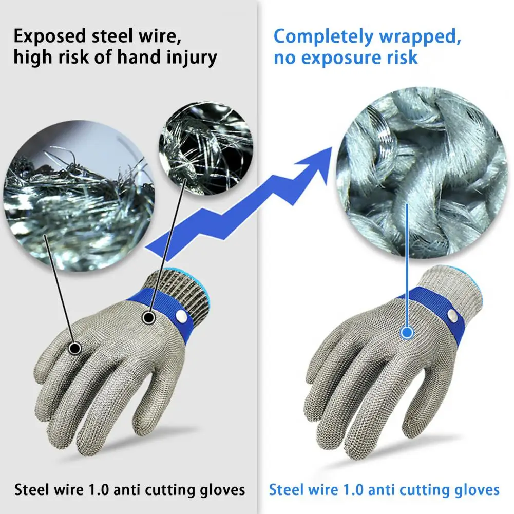 Cut Resistant Gloves 1Pc Durable Stretch Fit Universal  Steel Wire Chainsaw Gloves for Workshop