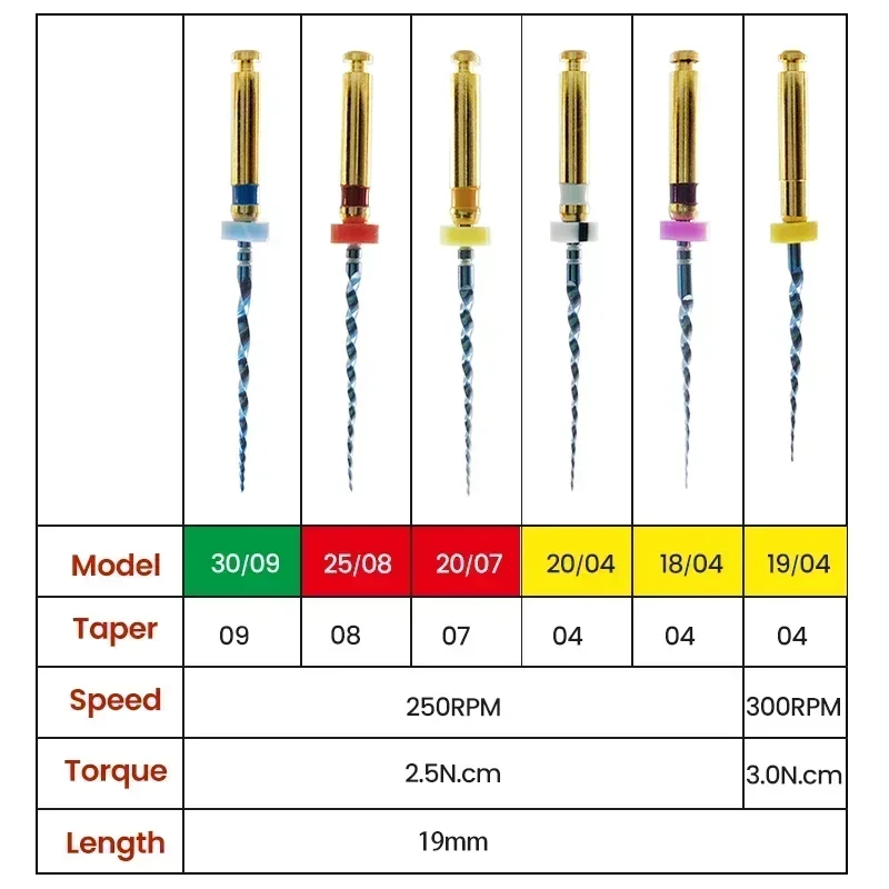 Nickel-Titanium Thermal Root Canal Files (6 Pieces/Boxs) - Effective Endodontic Treatment Tools for Use with Dental Engine