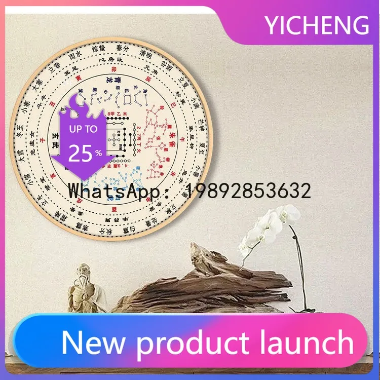 

GH wall painting decorative painting, zodiac and celestial body orientation chart, wall painting for the twenty-four solar terms