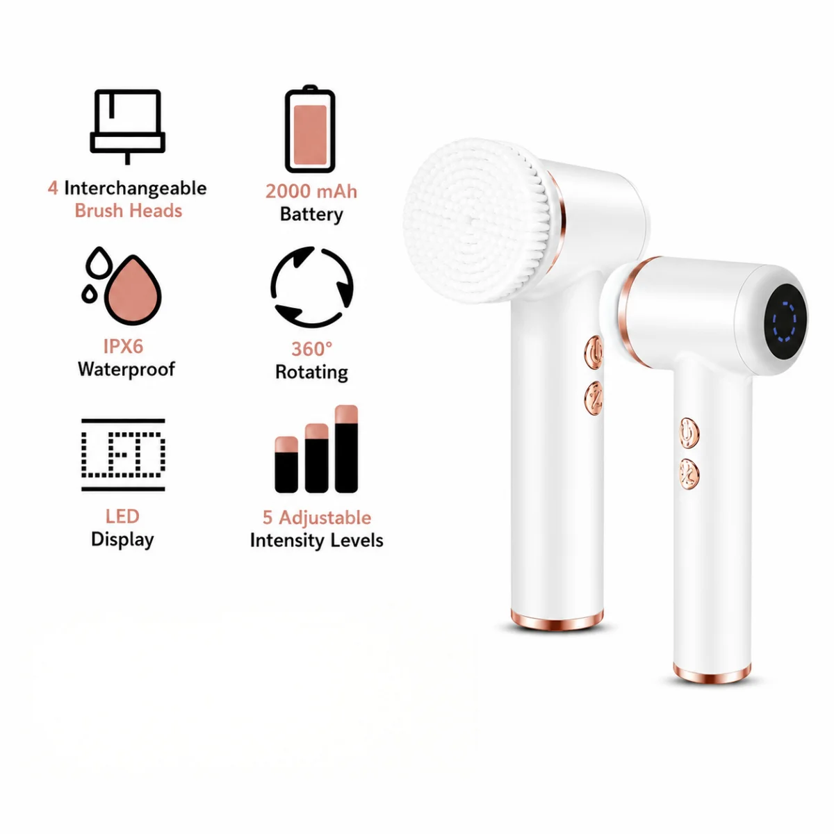 4 in 1 Electric Facial Cleansing Brush Rotating Face Massager 5-Speed Exfoliator Deep Pore Cleaner Skincare Device - view 5