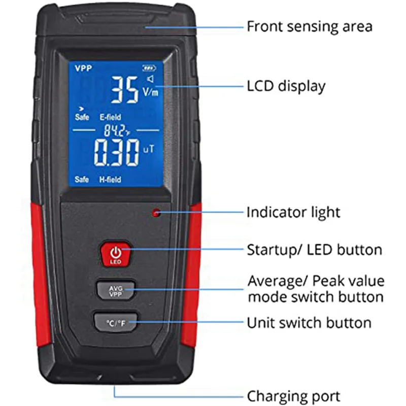 【VENDA RÁPIDA】 1 conjunto de testador EMF de alarme de som e luz (1-1999V/M, 0,01-99,99Μt) Mini display digital LCD Sensor de radiação embutido Re
