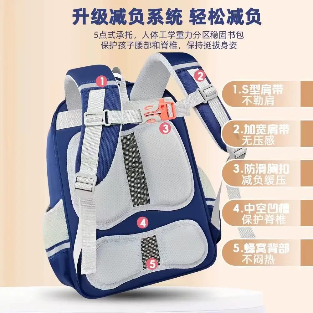 Large Capacity Backpack for Grades 1-6,Unisex Primary School Bag for Boys Girls,Ergonomic Kids Bookbag,Back to School