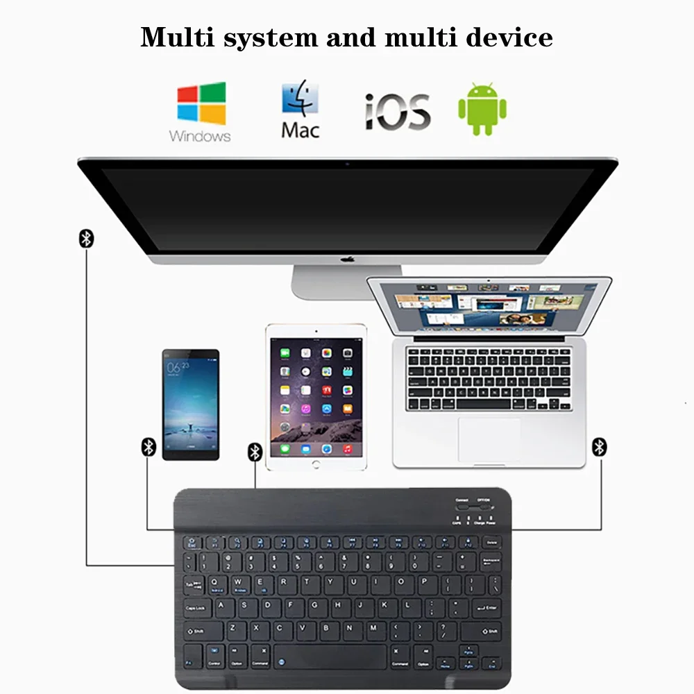 For Apple IPad 2/3/4 A1460 A1459 A1458 A1416 A1430 A1403 A1395 A1396 A1397 360 Rotating Anti-fall Tablet Case+Bluetooth Keyboard