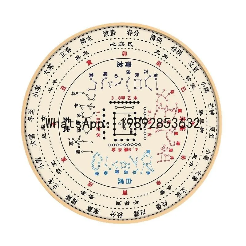 GH wall painting decorative painting, zodiac and celestial body orientation chart, wall painting for the twenty-four solar terms