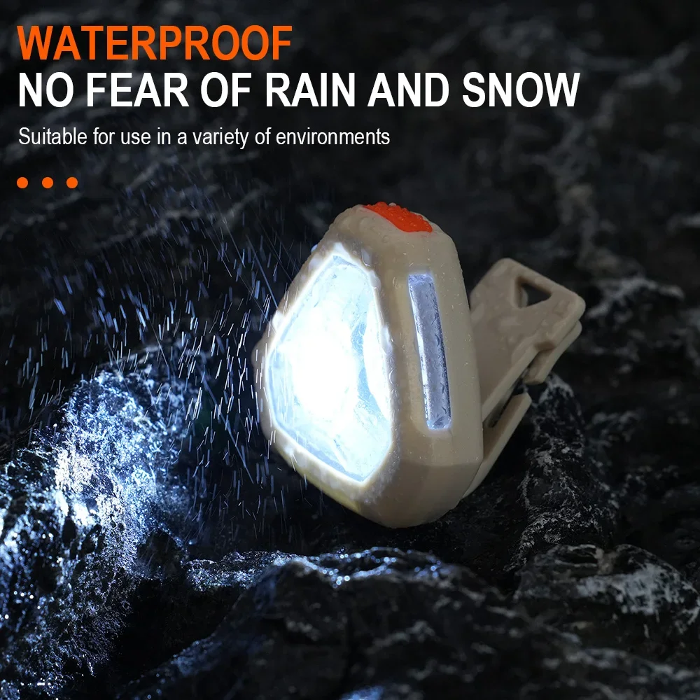 BORUiT 300LM Cap Clip LED Headlamp Type-C Rechargeable 500mAh Headlight Red Light Waterproof Camping Fishing Head Torch view 6