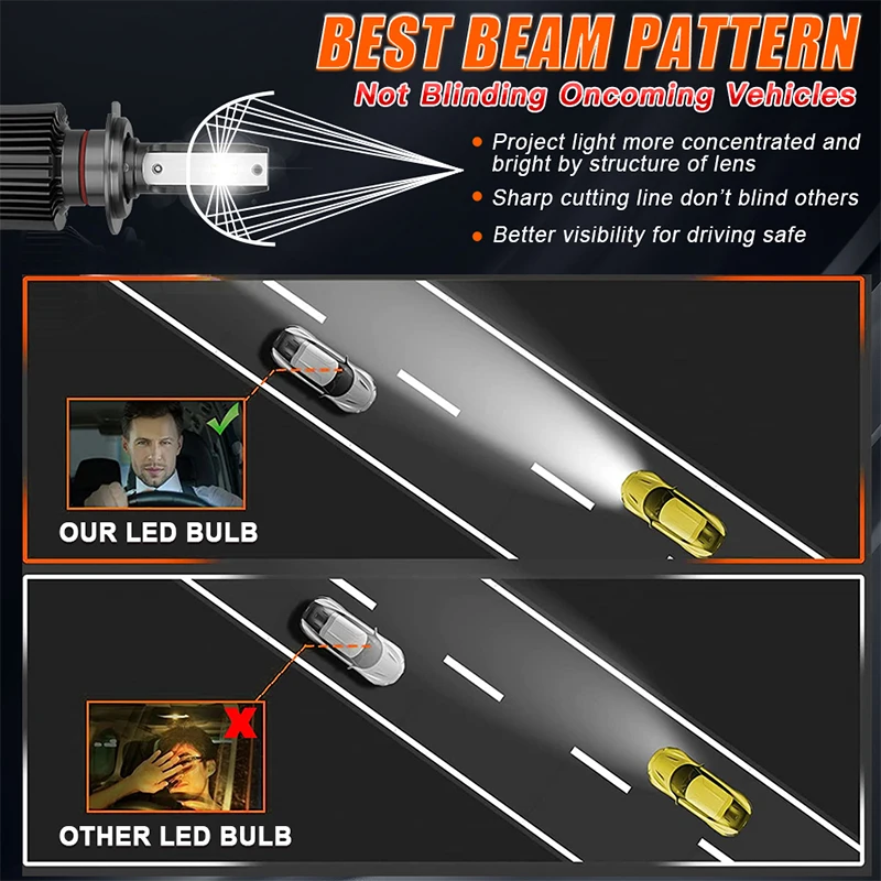 OSRAM LEDriving XLZ HL H7 H4 LED Car Headlight H1 H8 H11 H16 HB3 HB4 HIR2 9012 12V 6000K Super Bright White Lamps Auto Bulb 2pcs