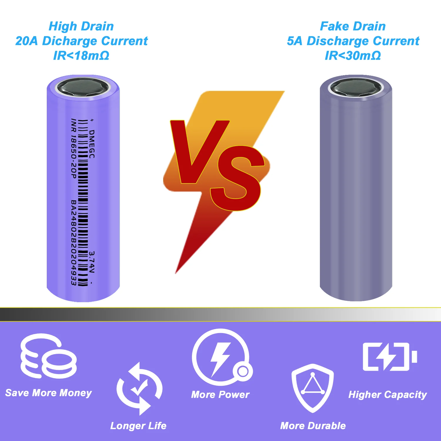 جديد 2025 18650 بطارية ليثيوم 10C 20A التفريغ 3.7 فولت 2000 مللي أمبير INR18650 2000 مللي أمبير الطائرة بدون طيار ليثيوم أيون 18650 بطارية ليثيوم قابلة للشحن