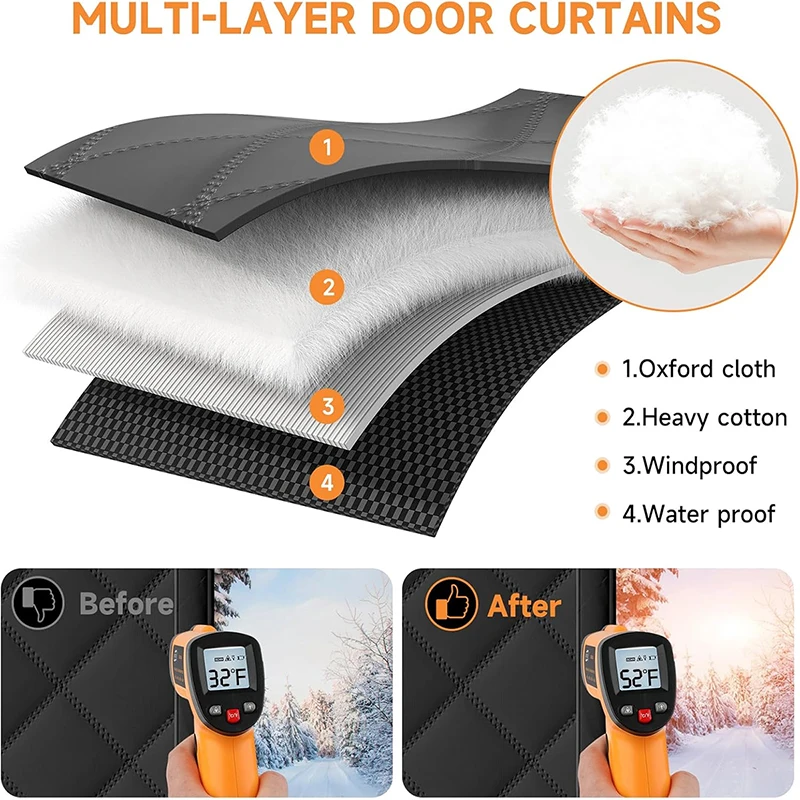 RV Insulated Thermal Screen Cover For Rear Barn Door Or Tailgate For Fiat Ducato/Peugeot Boxer/Citroen Relay 2006+ Ram Promaster view 5