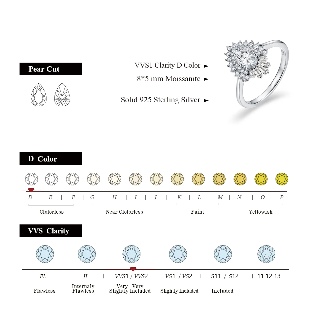 ATTAGEMS 925 Sliver Luxury Pear Cut 1.0CT Moissanite Diamond Ring for Women Solid 10K 14K 18K Jewelry White Gold Engagement Gift