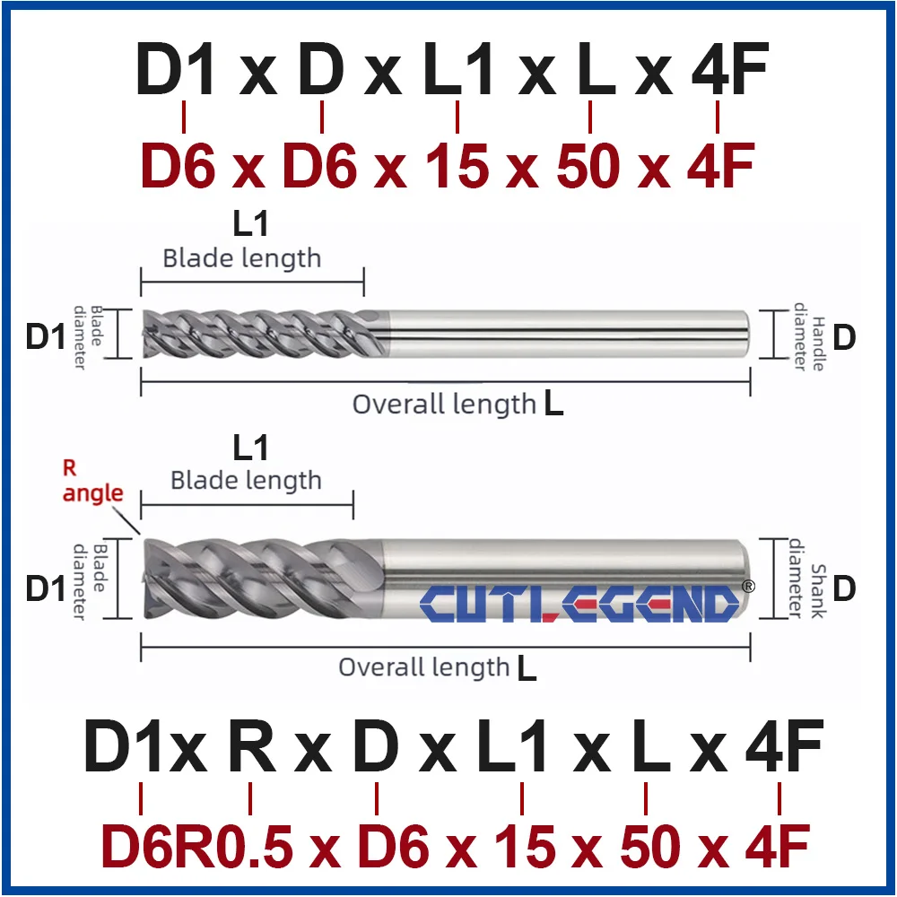 Wolframkarbid-Dynamikfräser U-Nuten-Schaftfräser Beschichteter Fräser Durchmesser 1-20mm Eckenradius R0.2/R0.5 für Edelstahl – Detail 2
