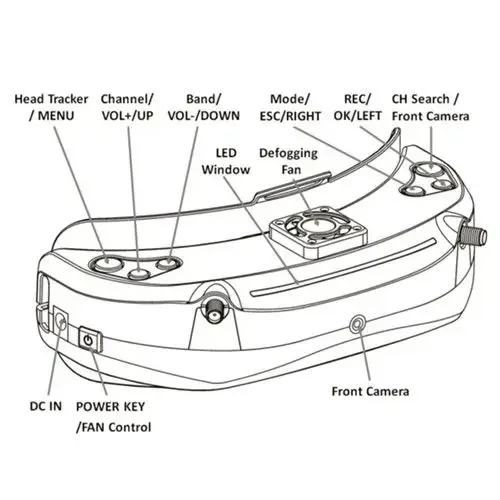 SKY03 3D 5.8G 48CH ダイバーシティレシーバー FPV ゴーグル ヘッドトラッカー搭載 フロントカメラ DVR HD レッド メーカー