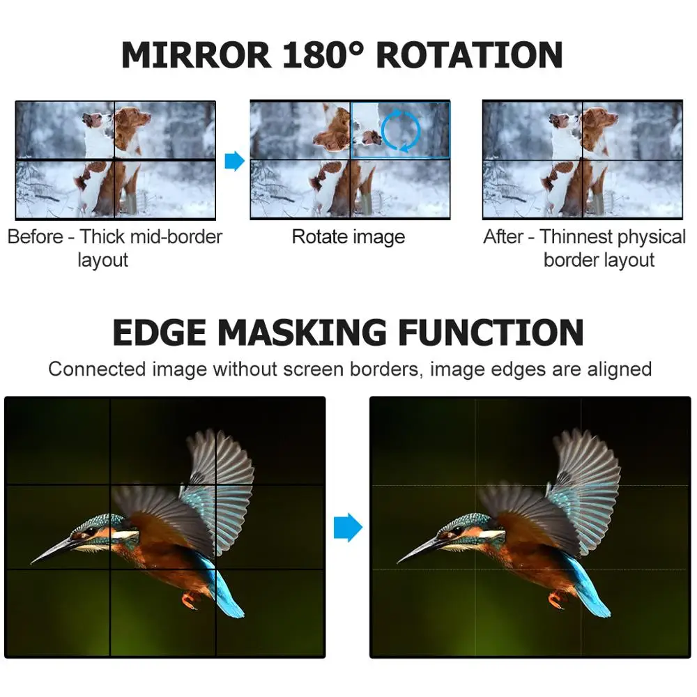 Controller da parete video HDMI Tech 9 canali 3x3 per giunzione TV