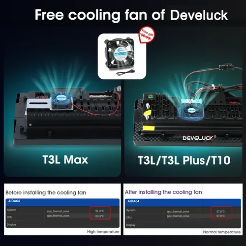 Imagen 2 del producto Android Auto Carplay Radio de coche para Hyundai Santa Fe Santafe 2 2006 - 2012 reproductor de vídeo Multimidia navegación GPS 2 Din unidad principal