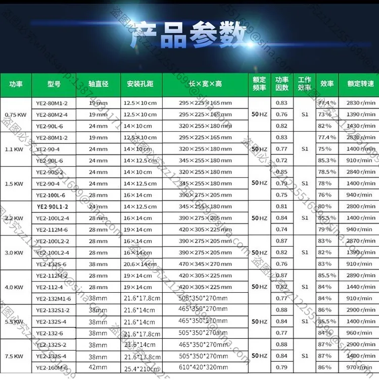 Suitable for YS/YE2-80M2-4 Yinda 0.75KW Three Asynchronous Motors 0.37KW750W Worm Gear Variable Speed Motor