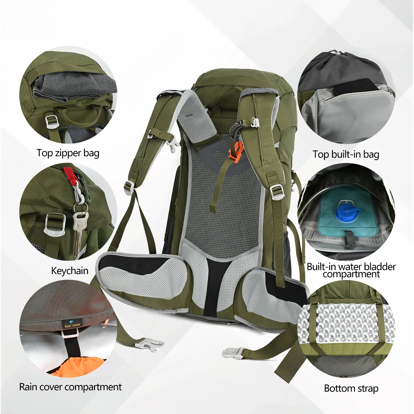 65 liter osprey backpack Aether ADJUSTABLE AND PADDED BACKSTRAPS the Renn 65 offers Style:Zipper North Face Borealis Custom