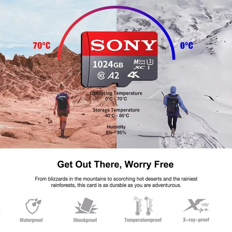 SONY 1TB Micro SD Card Class 10 High Speed A2 TF Flash Memory Card for Ultra-HD 4K Video Capture Compatibility with Phone Camera