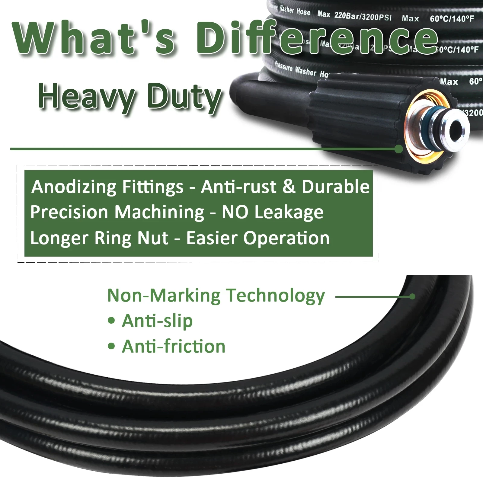 High Pressure Washer Hose Cord Pipe Connector Female M22-Pin 14/15  Car Wash Hose Water Cleaning Extension Hose for Karcher