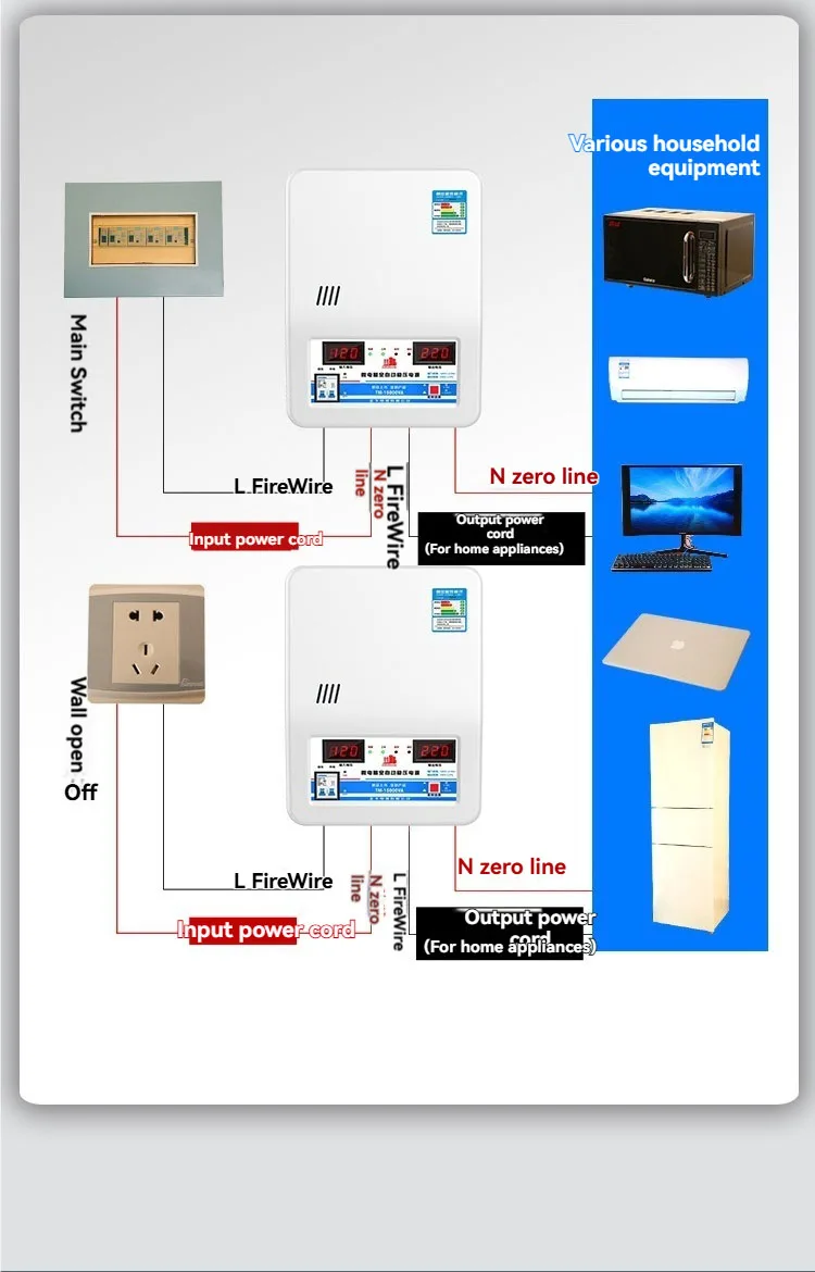 منظم جهد مكيف الهواء الأوتوماتيكي بالكامل، جهد 220، طاقة عالية، مثبت منزلي تجاري، 20 كيلو وات