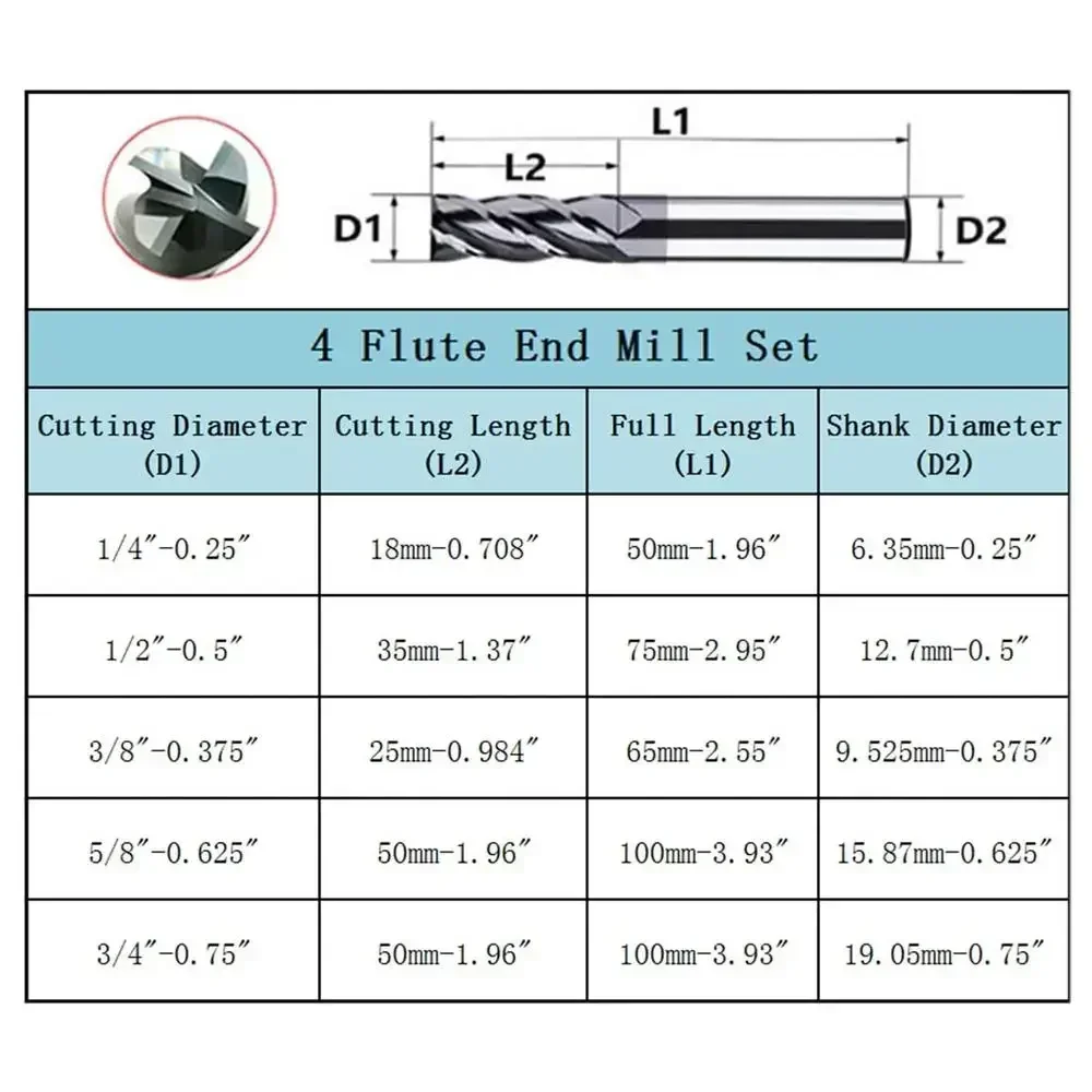 Carbide Square End Mill Set 5pcs HRC 45 Deg Single End 4 Flute AlTiN Coating Mill Bits