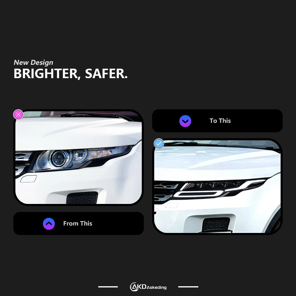 Car Lights For Range Rover EVOQUE Headlight Projector Lens 2012-2018 EVOQUE Signal Head Lamp LED Headlights Drl Auto Accessories