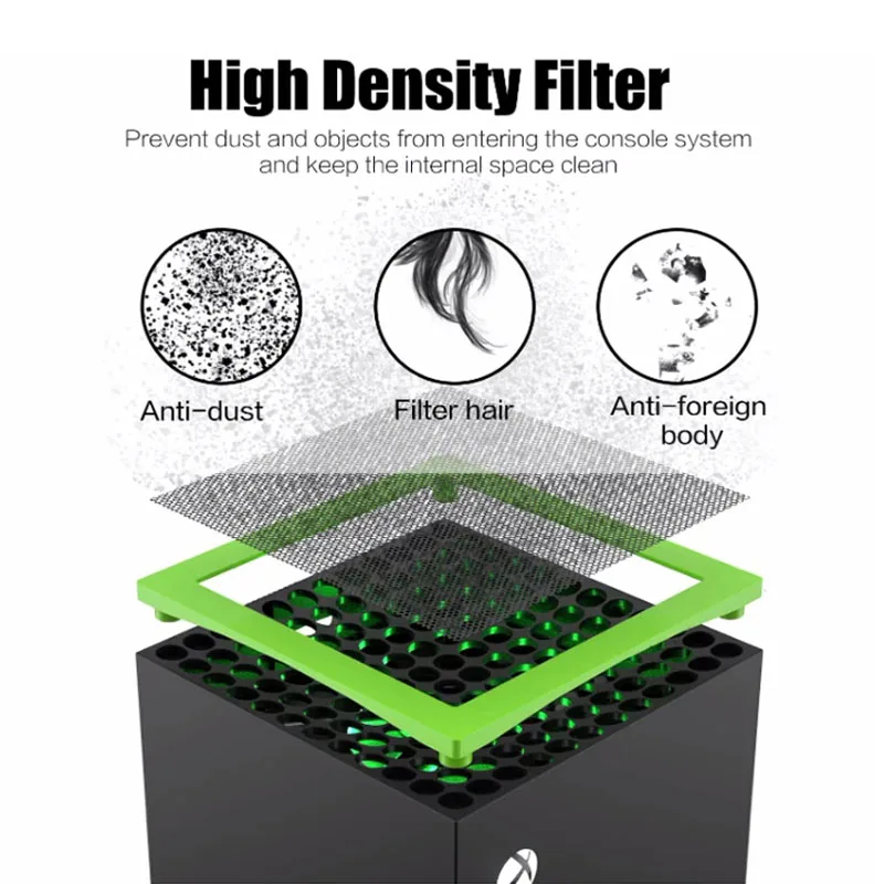 Anti Dust Filter Cover For Xbox Series X Cover Thumbstick Caps Console Cooling Fan Dustproof For Xbox Series X Accessories