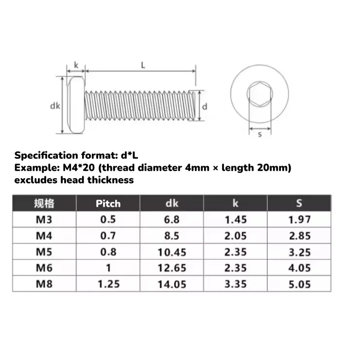 Black 304 Stainless Steel M3 ~ M8 Hypotenuse Flat Head Hex Socket Drive Screw Furniture Connector Joint Bolt Length 4~50mm