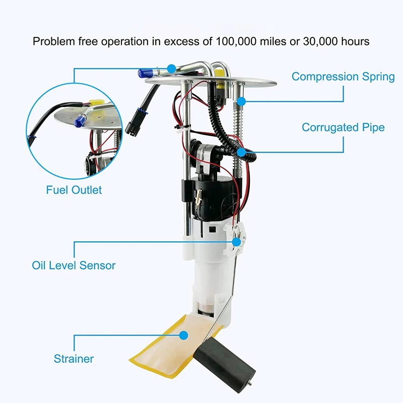 47-1019 Fuel Pump Module Assembly for Polaris RZR 800 2008 2009 2010