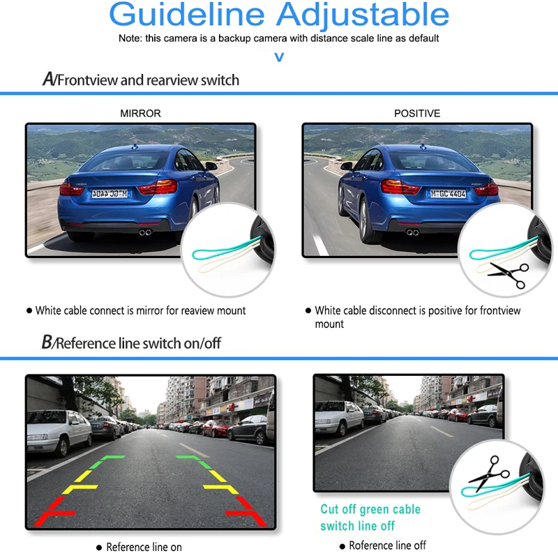 Auto Vorderseite Rückansicht Parkplatz Backup-Kamera Nachtsicht 4.3/5 Zoll Monitor Für Fahrzeug Links/Rechts seite Reverse Bild