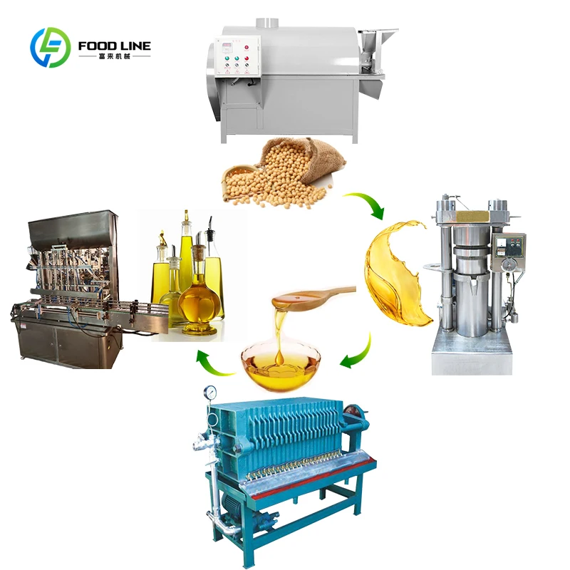 Custom Commercial Oil Production Line Rapeseed Filling Sunflower Oil Pressing Machine Factory Price