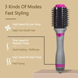 2 in 1 Hot Air Brush Electric 360° Rotating Iron Blow Dryer Brush One Step Professional Curling Combair Straigh Comb Roller