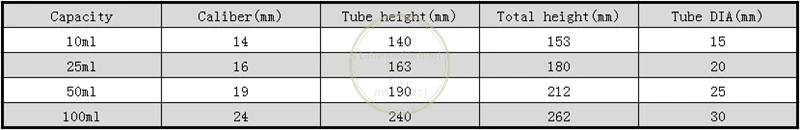 Colorimetric Tube 6pcs/lot 5ml 10ml 25ml 50ml Amber Glass brown Avoid light Colorimetric tube For laboratory experiment